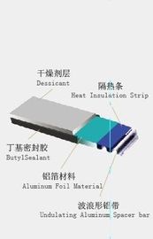 Flexible  Swiggle Spacer for Doors and Windows