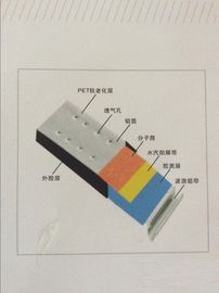 Glass Compound Sealing Strip