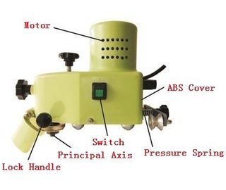 Handheld Manual Stone Grinding Machine