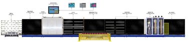 Semi-Automatic Super Spacer I.G Production Line